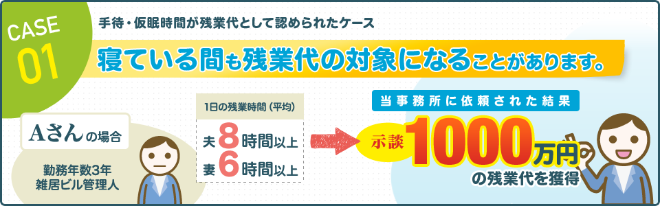 CASE01 手待・仮眠時間が残業代として認められたケース