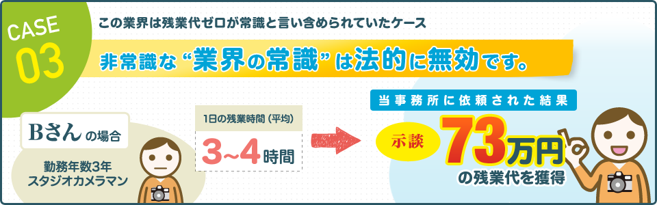 CASE03 この業界は残業代ゼロが常識と言い含められていたケース