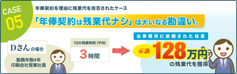 CASE05 年俸契約を理由に残業代を拒否されたケース