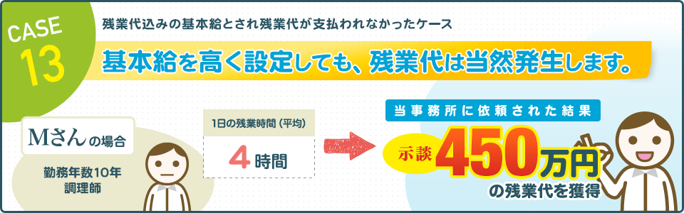 CASE13 残業代込みの基本給とされ残業代が支払われなかったケース