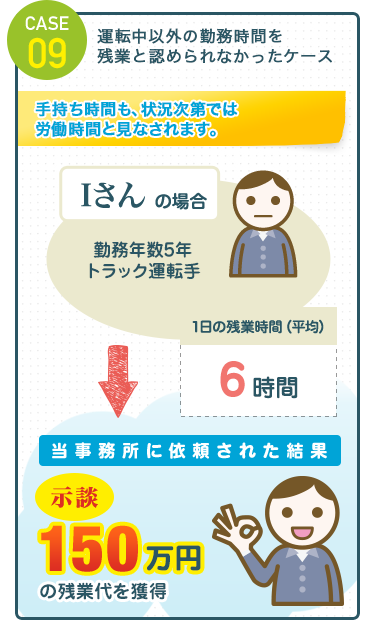 CASE09 運転中以外の勤務時間を残業と認められなかったケース